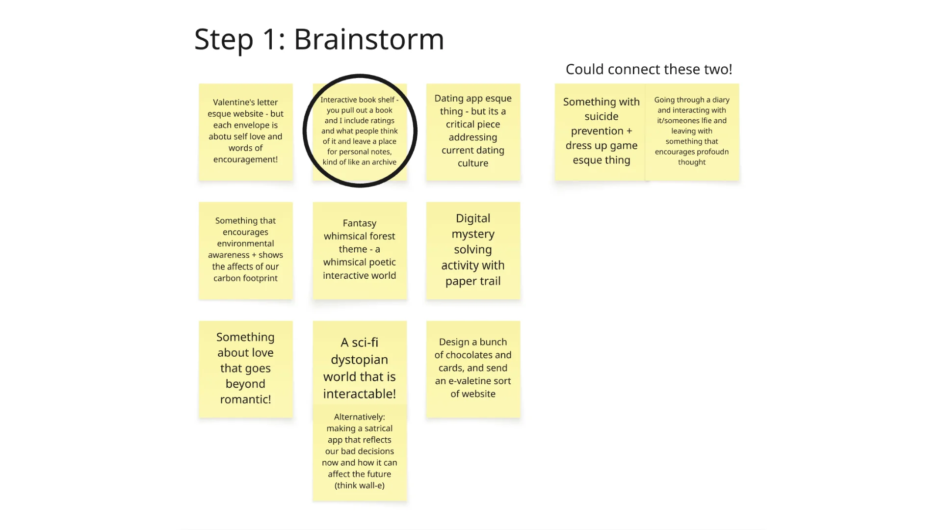 Miro ideation board
